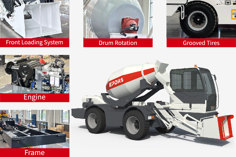 integrated self load mixer components