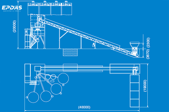 Concrete Batching Plant