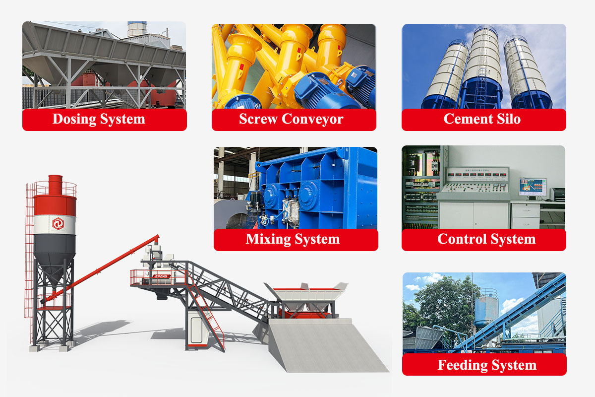 Mobile Concrete Batch Plant