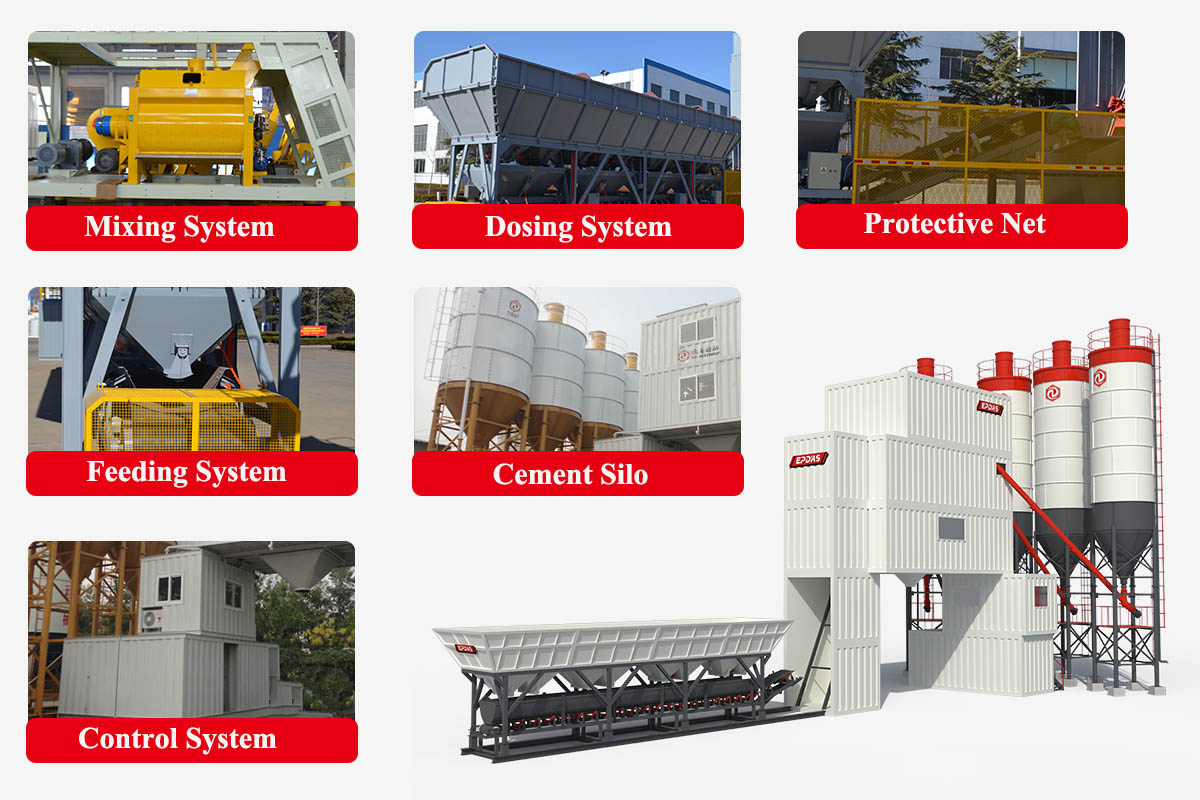 Container Type Concrete Batching Plant
