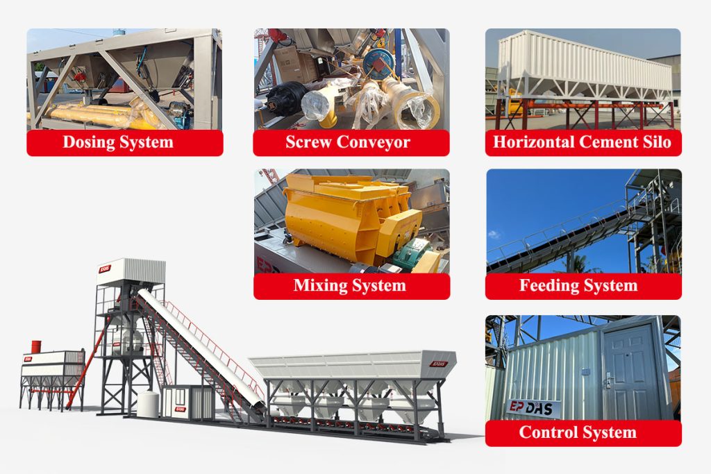 Foundation Free Concrete batching plant Foundation Free Concrete batching plant