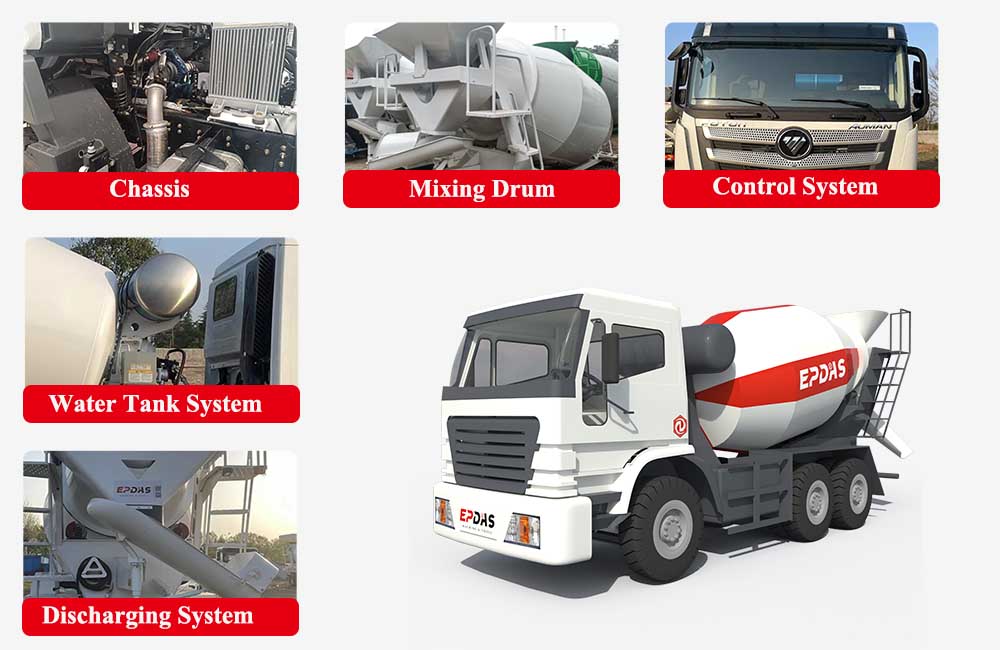 volumetric concrete mixing truck volumetric concrete mixing truck