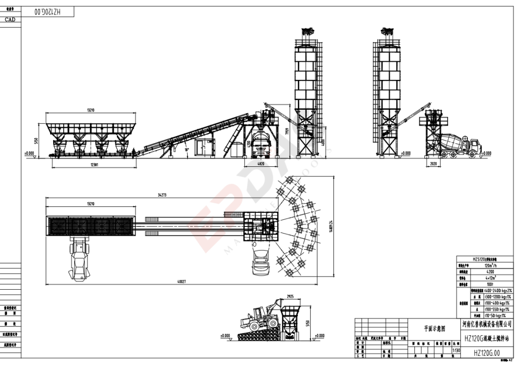 dry mix plant